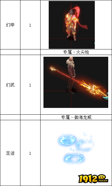 1912yx《三界》线下累充返利活动公告